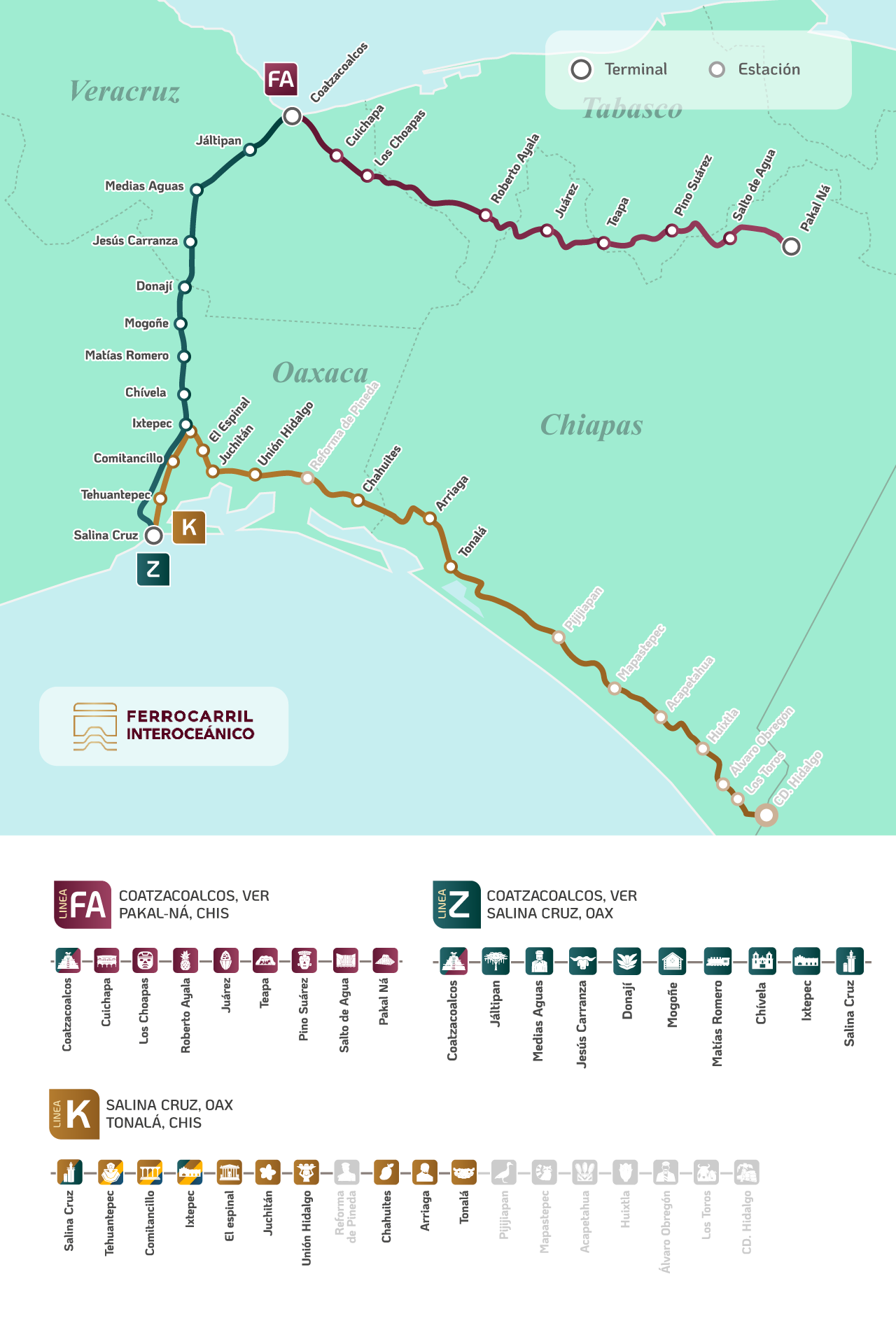 Mapa de ruta
